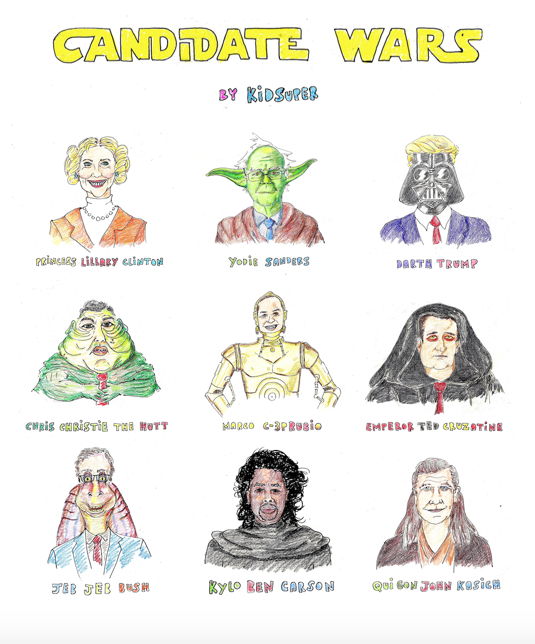 Candidate Wars