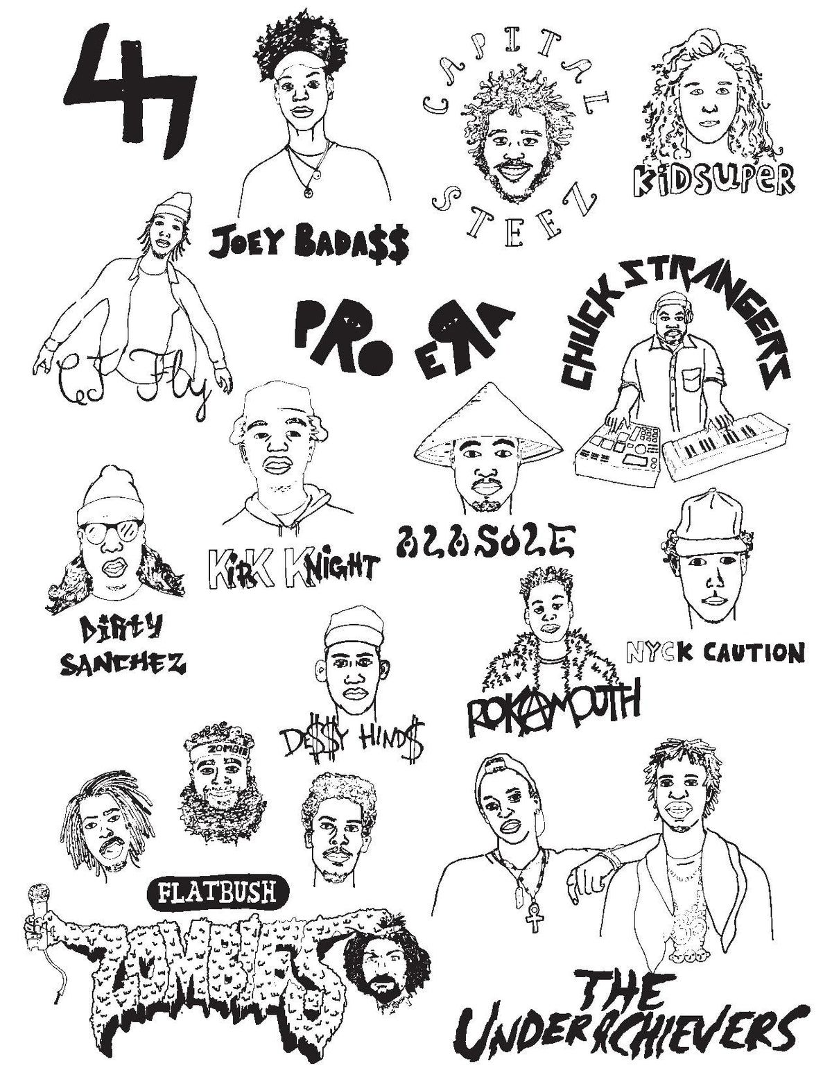 Beastcoast Caricatures